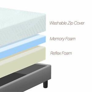  
Memory Foam Mattress – All Foam – No Springs