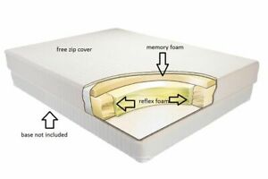  
ALL MEMORY FOAM + REFLEX + MATTRESS DOUBLE KING 3FT 4FT 5FT DEPTHS 6″ 8″ 10″ 12″